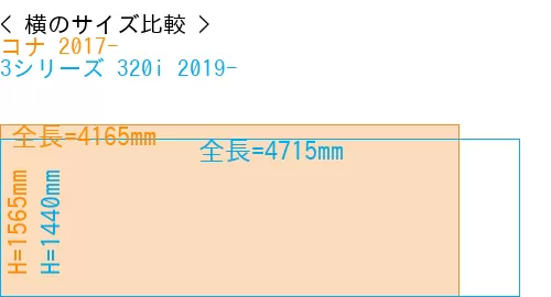 #コナ 2017- + 3シリーズ 320i 2019-